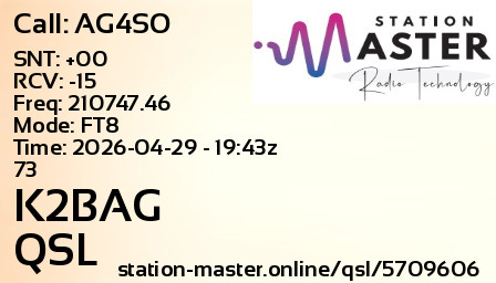 QSL Card for K2BAG QSO with AG4SO
