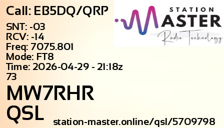 QSL Card for MW7RHR QSO with EB5DQ/QRP