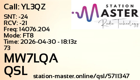 QSL Card for MW7LQA QSO with YL3QZ
