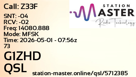 QSL Card for G1ZHD QSO with Z33F