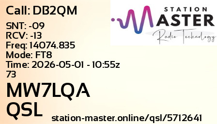 QSL Card for MW7LQA QSO with DB2QM