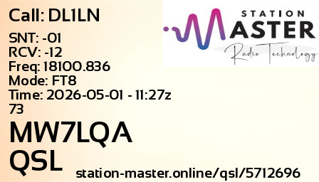 QSL Card for MW7LQA QSO with DL1LN
