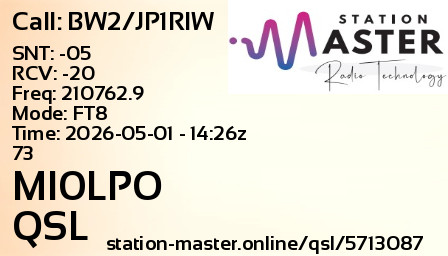 QSL Card for MI0LPO QSO with BW2/JP1RIW