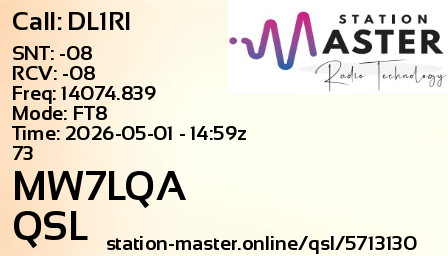 QSL Card for MW7LQA QSO with DL1RI