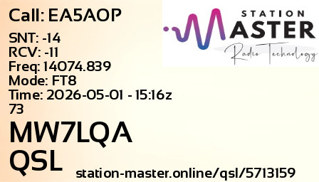 QSL Card for MW7LQA QSO with EA5AOP