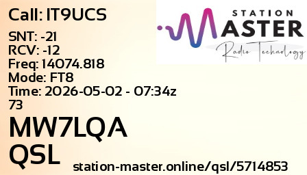 QSL Card for MW7LQA QSO with IT9UCS