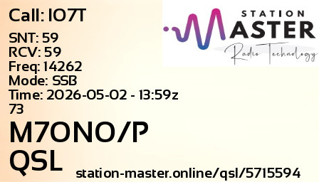 QSL Card for M7ONO/P QSO with IO7T