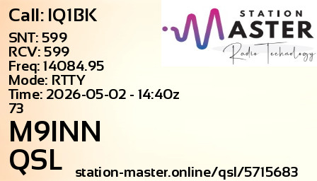 QSL Card for M9INN QSO with IQ1BK