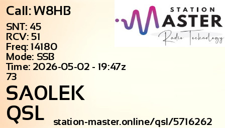 QSL Card for SA0LEK QSO with W8HB