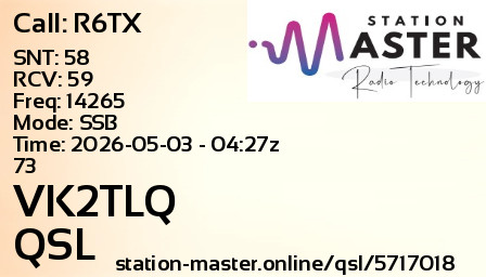 QSL Card for VK2TLQ QSO with R6TX