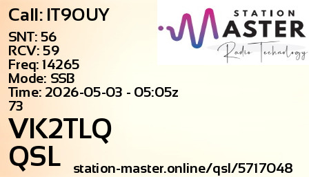 QSL Card for VK2TLQ QSO with IT9OUY