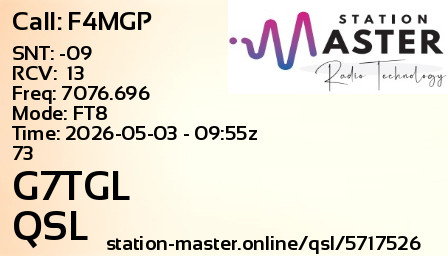 QSL Card for G7TGL QSO with F4MGP