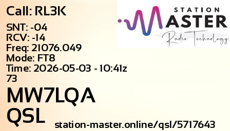 QSL Card for MW7LQA QSO with RL3K