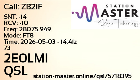 QSL Card for 2E0LMI QSO with ZB2IF