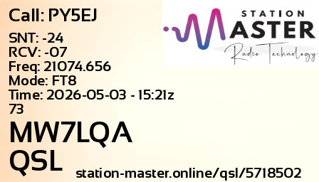 QSL Card for MW7LQA QSO with PY5EJ