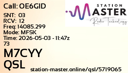 QSL Card for M7CYY QSO with OE6GID