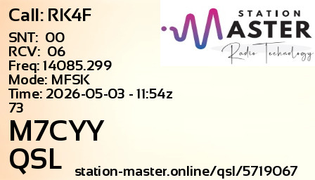 QSL Card for M7CYY QSO with RK4F