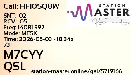 QSL Card for M7CYY QSO with HF10SQ8W