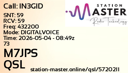 QSL Card for M7JPS QSO with IN3GID