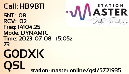 QSL Card for G0DXK QSO with HB9BTI