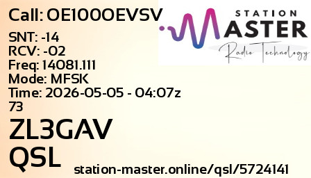 QSL Card for ZL3GAV QSO with OE100OEVSV