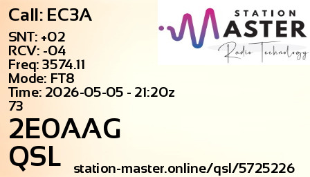 QSL Card for 2E0AAG QSO with EC3A