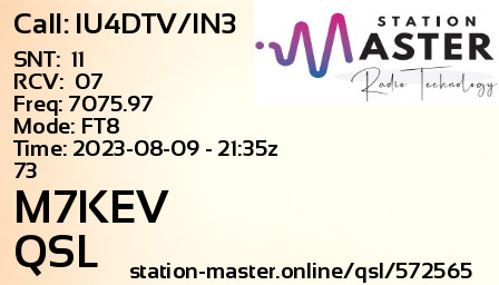 QSL Card for M7KEV QSO with IU4DTV/IN3