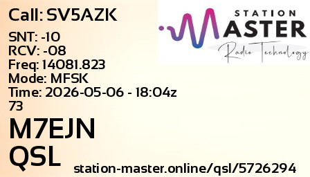 QSL Card for M7EJN QSO with SV5AZK