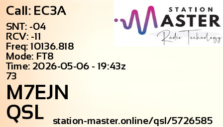 QSL Card for M7EJN QSO with EC3A