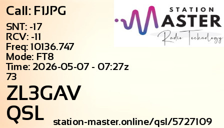QSL Card for ZL3GAV QSO with F1JPG