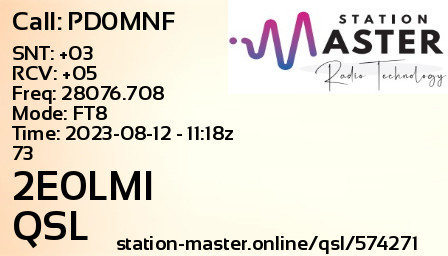 QSL Card for 2E0LMI QSO with PD0MNF