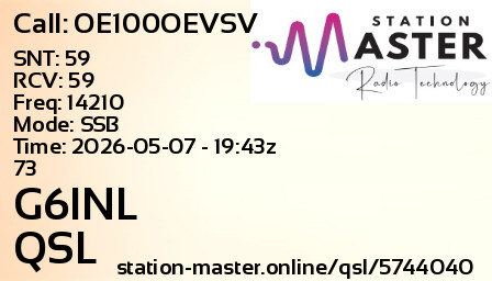 QSL Card for G6INL QSO with OE100OEVSV