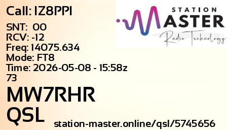 QSL Card for MW7RHR QSO with IZ8PPI