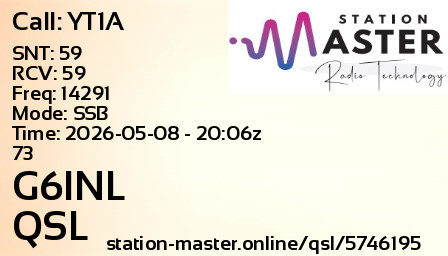 QSL Card for G6INL QSO with YT1A