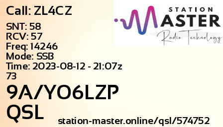 QSL Card for 9A/YO6LZP QSO with ZL4CZ