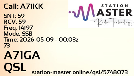 QSL Card for A71GA QSO with A71KK