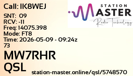 QSL Card for MW7RHR QSO with IK8WEJ