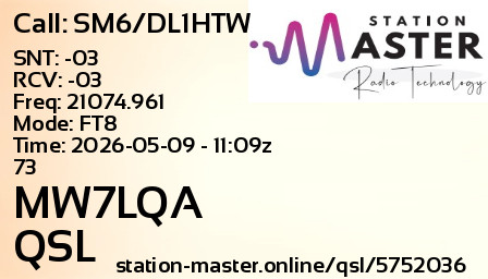 QSL Card for MW7LQA QSO with SM6/DL1HTW