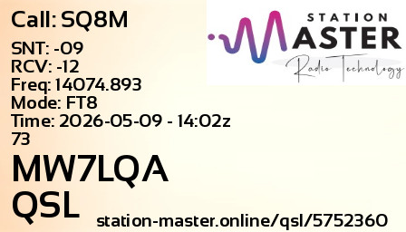 QSL Card for MW7LQA QSO with SQ8M
