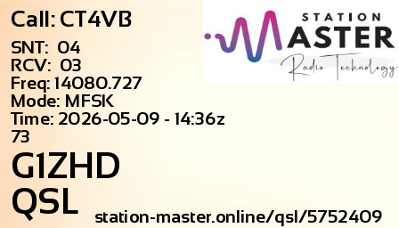 QSL Card for G1ZHD QSO with CT4VB