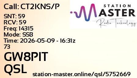 QSL Card for GW8PIT QSO with CT2KNS/P