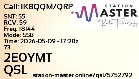 QSL Card for 2E0YMT QSO with IK8QQM/QRP