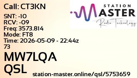 QSL Card for MW7LQA QSO with CT3KN