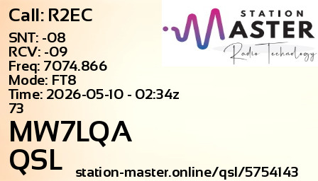 QSL Card for MW7LQA QSO with R2EC