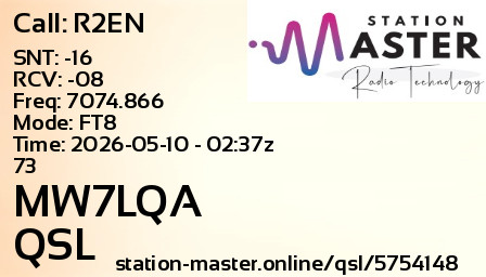 QSL Card for MW7LQA QSO with R2EN