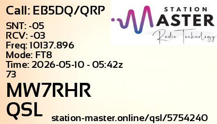 QSL Card for MW7RHR QSO with EB5DQ/QRP