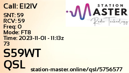 QSL Card for S59WT QSO with EI2IV
