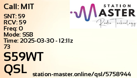 QSL Card for S59WT QSO with M1T