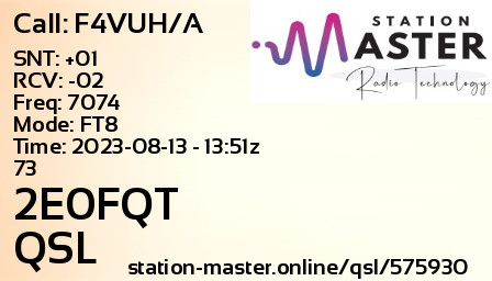 QSL Card for 2E0FQT QSO with F4VUH/A