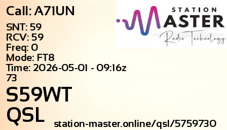 QSL Card for S59WT QSO with A71UN